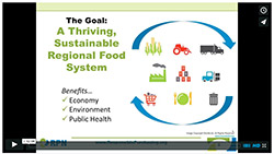local food